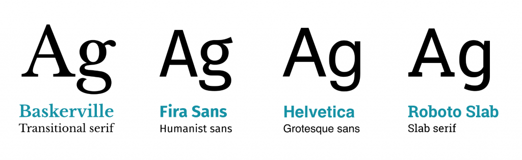 How fonts influence perception of your product