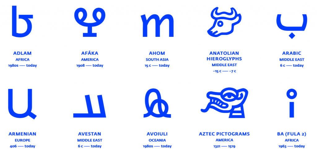 The world’s writing systems